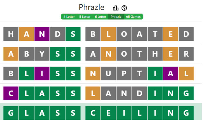 Phrazle Word Game Today Answer